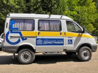 Проведение дополнительных профилактических медицинских исследований
