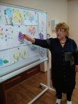 Нетрадиционные техники рисования