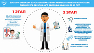 Диспансеризация репродуктивного здоровья 2